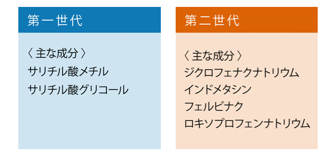 常備薬にオススメのOTC医薬品–できるだけ混ぜ物が少ない製剤がベスト 7 スクリーンショット 2021 01 07 16.05.56